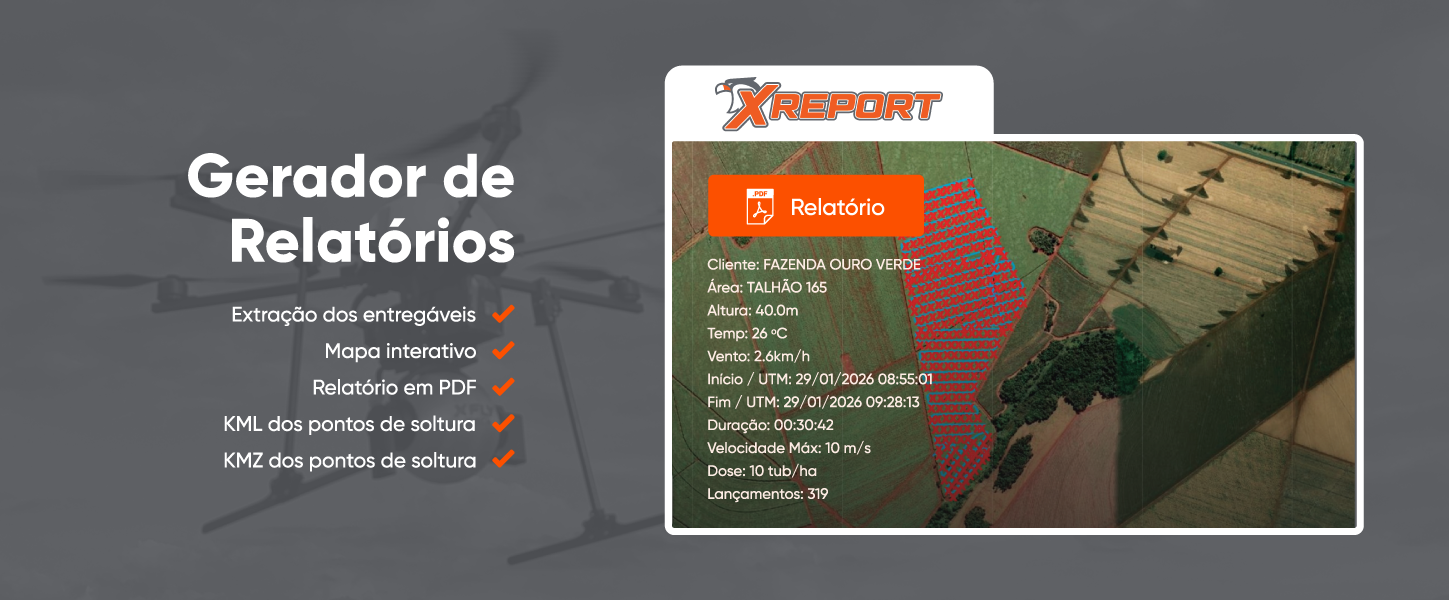 lançamentos