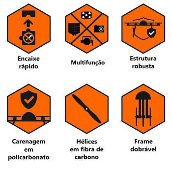 Permite uso de vários sensores