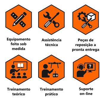 Permite uso de vários sensores